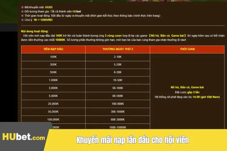 Khuyến mãi nạp lần đầu cho hội viên