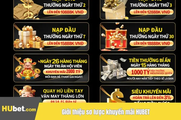 Giới thiệu sơ lược khuyến mãi HUBET